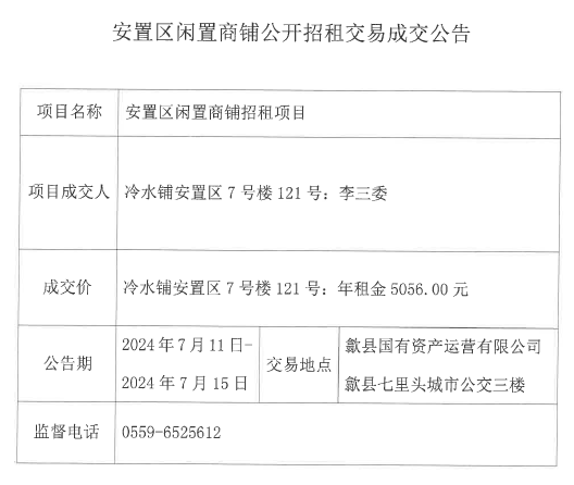 2024.7.11冷水铺安置区7号楼121号.jpg